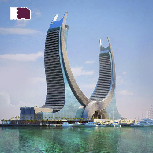 Data SIM-kaart Qatar 10GB (30 dagen)